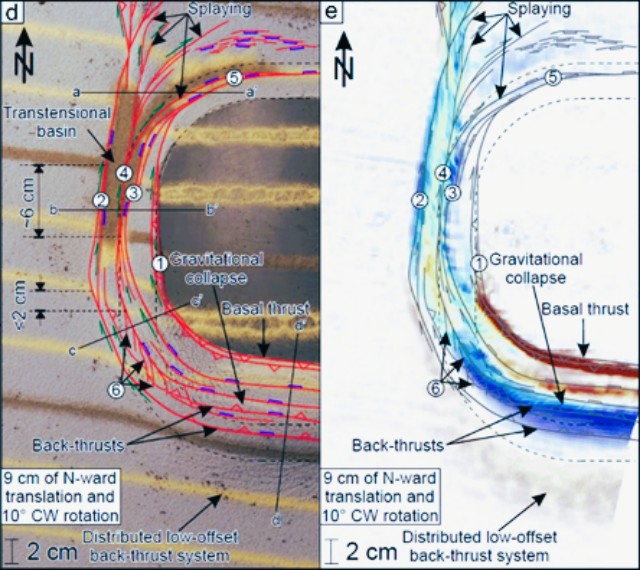 Model image